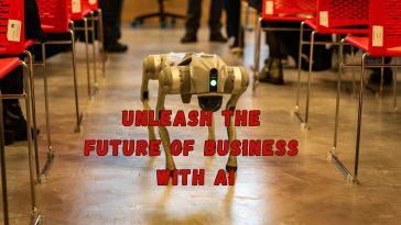 10 Most Powerful AI Solutions Driving Business Growth in 2025