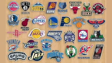 List of All 30 NBA Teams in Alphabetical Order