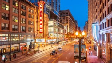 things to do in Chicago