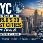 NYC Named One of the World's 20 Best Cities for Gen Z: Here's How the Big Apple Ranked 2 Gen Z in NYC