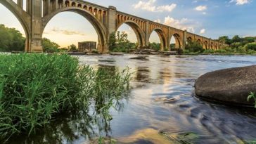Things to do in Richmond